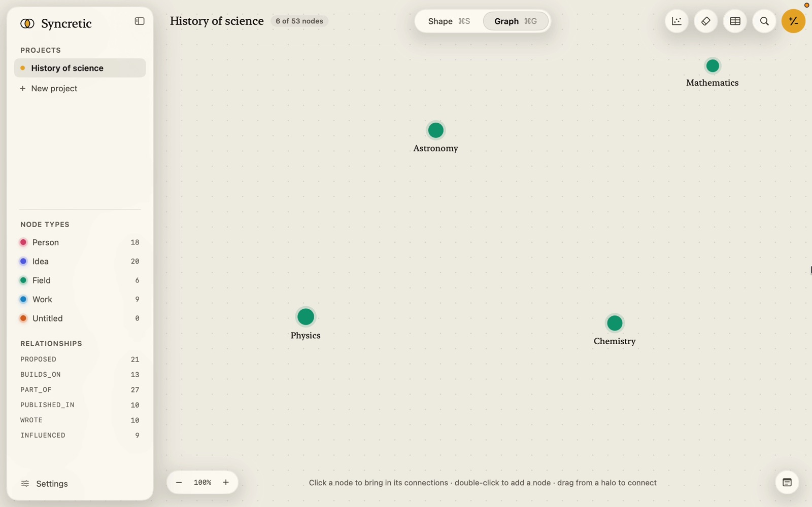 Six Field nodes drawn as green beads with serif labels on the dot-grid canvas